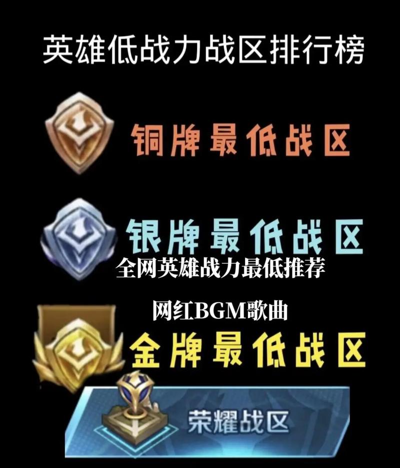 王者荣耀怎么改牌子级别的(王者荣耀怎么改牌子级别的英雄)-第4张图片-无暮网 王者荣耀怎么改牌子级别的(王者荣耀怎么改牌子级别的英雄)-第4张图片-无暮网