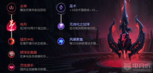 王者荣耀各个位置铭文(王者荣耀 铭文位)-第6张图片-无暮网 王者荣耀各个位置铭文(王者荣耀 铭文位)-第6张图片-无暮网