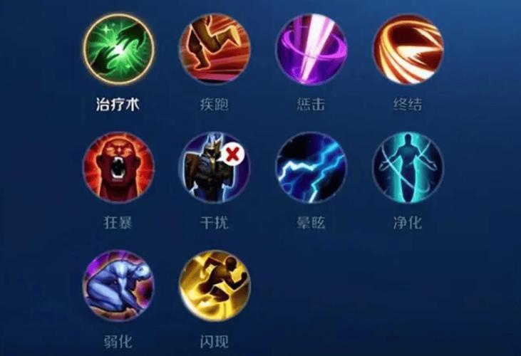 王者荣耀中的狂暴有什么作用,王者里狂暴有什么用