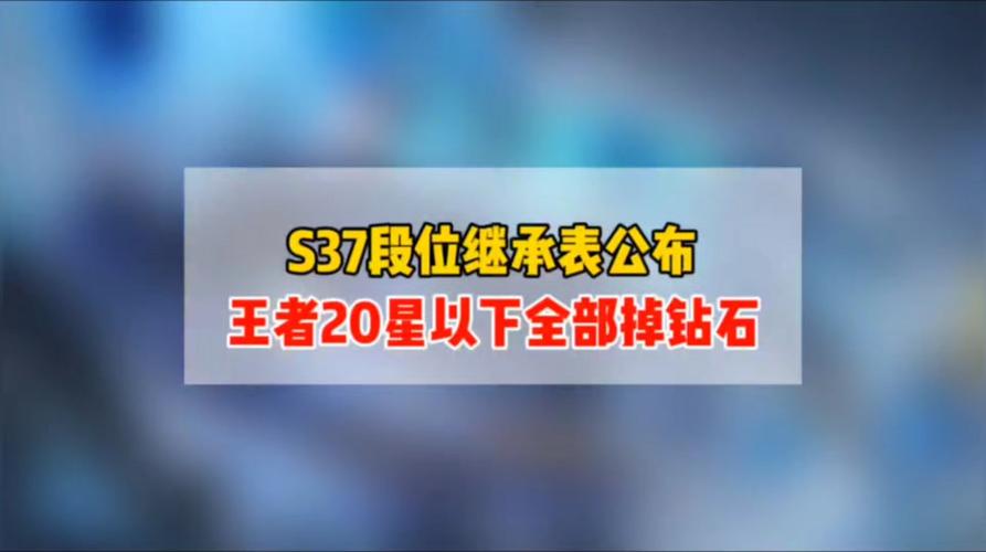 王者荣耀如何降低段位等级(王者荣耀如何降低段位等级限制)-第2张图片-无暮网 王者荣耀如何降低段位等级(王者荣耀如何降低段位等级限制)-第2张图片-无暮网