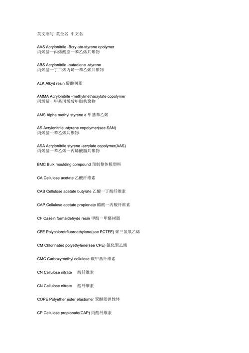 女孩子喜欢的王者名字英文翻译,适合女孩子的王者荣耀id英文-第7张图片-无暮网 女孩子喜欢的王者名字英文翻译,适合女孩子的王者荣耀id英文-第7张图片-无暮网