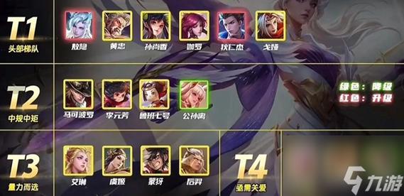 王者射手教学博主推荐(王者射手玩法思路)-第7张图片-无暮网 王者射手教学博主推荐(王者射手玩法思路)-第7张图片-无暮网