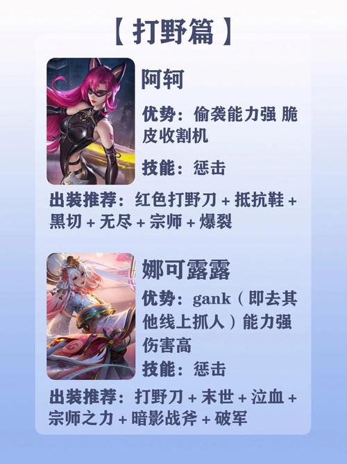 王者荣耀新手玩什么职业好一点(王者新手玩啥职业比较好)-第2张图片-无暮网 王者荣耀新手玩什么职业好一点(王者新手玩啥职业比较好)-第2张图片-无暮网