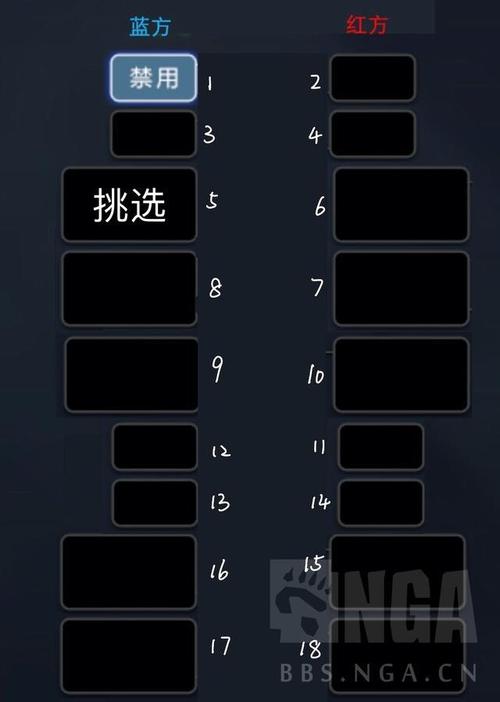 王者荣耀bp阶段及开局的手稿(王者荣耀比赛bp思路)-第6张图片-无暮网 王者荣耀bp阶段及开局的手稿(王者荣耀比赛bp思路)-第6张图片-无暮网