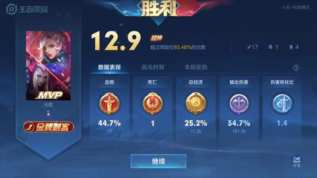 王者荣耀点赞比较多的人是谁啊(王者荣耀点赞比较高的人)-第2张图片-无暮网 王者荣耀点赞比较多的人是谁啊(王者荣耀点赞比较高的人)-第2张图片-无暮网