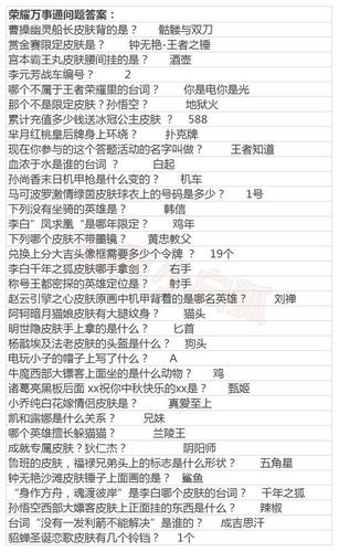 王者问题对答技巧,王者荣耀提问答案-第2张图片-无暮网 王者问题对答技巧,王者荣耀提问答案-第2张图片-无暮网
