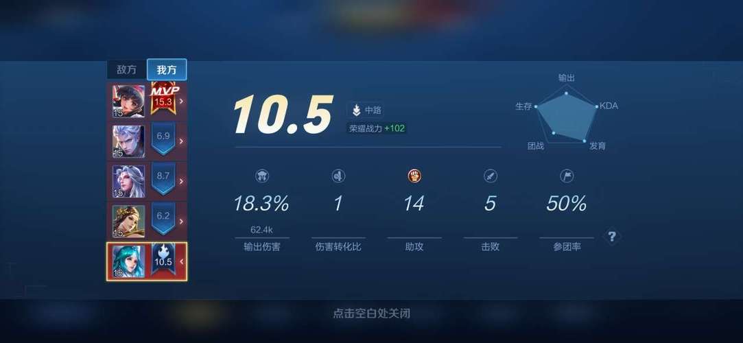 王者荣耀怎么看自己战力加满没有(王者荣耀怎么看自己战力加满没有啊)-第3张图片-无暮网 王者荣耀怎么看自己战力加满没有(王者荣耀怎么看自己战力加满没有啊)-第3张图片-无暮网
