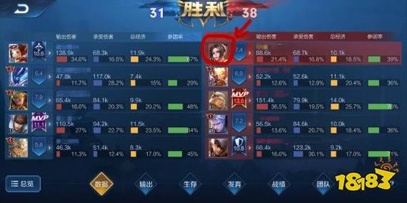 王者荣耀怎么看自己战力加满没有(王者荣耀怎么看自己战力加满没有啊)-第5张图片-无暮网 王者荣耀怎么看自己战力加满没有(王者荣耀怎么看自己战力加满没有啊)-第5张图片-无暮网