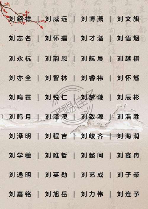 王者名字带宇字女生可爱吗(王者名字带宇字女生可爱吗)-第4张图片-无暮网 王者名字带宇字女生可爱吗(王者名字带宇字女生可爱吗)-第4张图片-无暮网