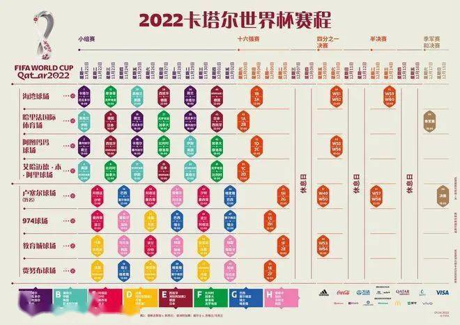 王者荣耀世界杯赛程表,王者荣耀世冠杯赛程-第3张图片-无暮网 王者荣耀世界杯赛程表,王者荣耀世冠杯赛程-第3张图片-无暮网