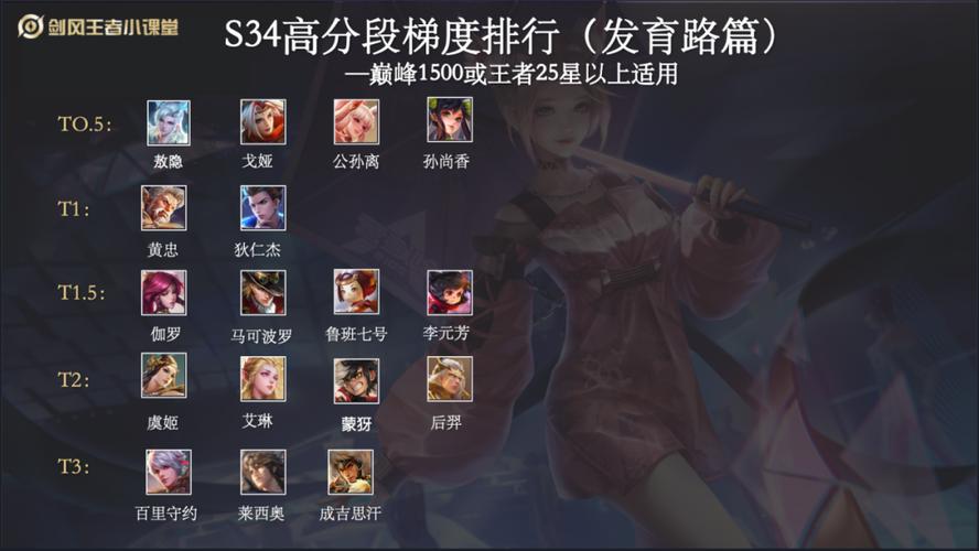王者怎样快速提升经济(王者荣耀怎样才能快速提升经济)-第4张图片-无暮网 王者怎样快速提升经济(王者荣耀怎样才能快速提升经济)-第4张图片-无暮网