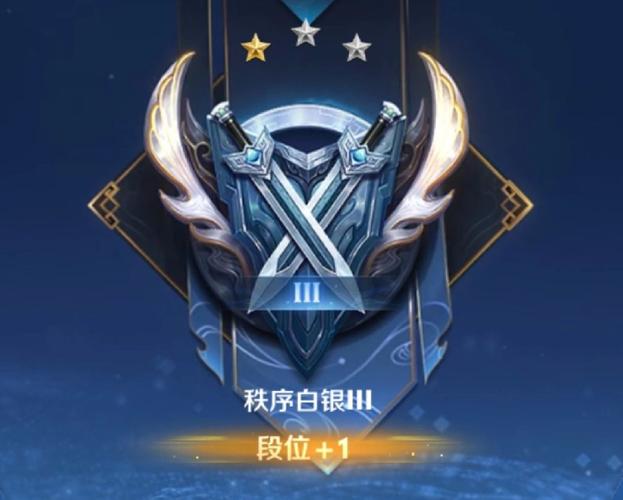 王者段位黄金有几颗星星啊,王者黄金几颗星一段-第2张图片-无暮网 王者段位黄金有几颗星星啊,王者黄金几颗星一段-第2张图片-无暮网
