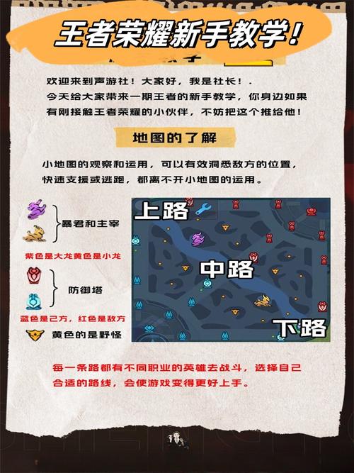 给我播放王者荣耀教程在线观看(给我播放王者荣耀教程在线观看)-第5张图片-无暮网 给我播放王者荣耀教程在线观看(给我播放王者荣耀教程在线观看)-第5张图片-无暮网