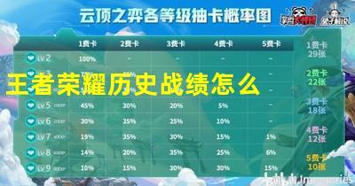 王者哪里查看战绩(王者荣耀在那看战绩)-第5张图片-无暮网 王者哪里查看战绩(王者荣耀在那看战绩)-第5张图片-无暮网