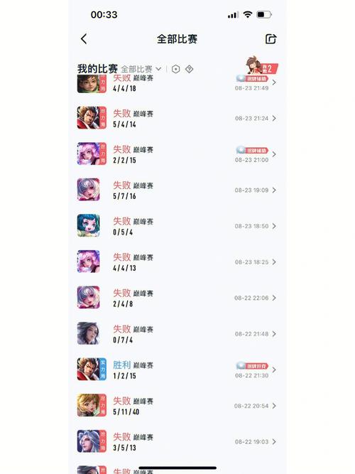 王者怎么排位不掉分(王者排位怎么演才不扣分)-第5张图片-无暮网 王者怎么排位不掉分(王者排位怎么演才不扣分)-第5张图片-无暮网