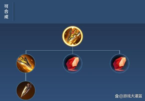 王者荣耀传承继承人怎么使用（王者 传承）