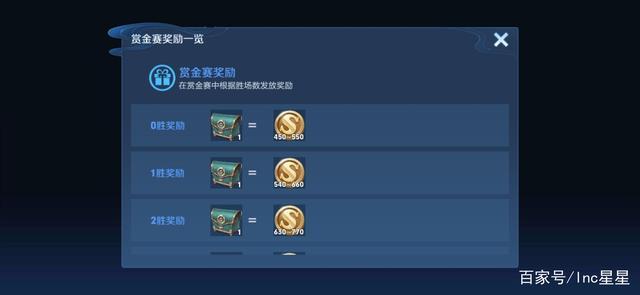 王者什么玩法赚金币快,王者玩什么挣金币快-第2张图片-无暮网 王者什么玩法赚金币快,王者玩什么挣金币快-第2张图片-无暮网