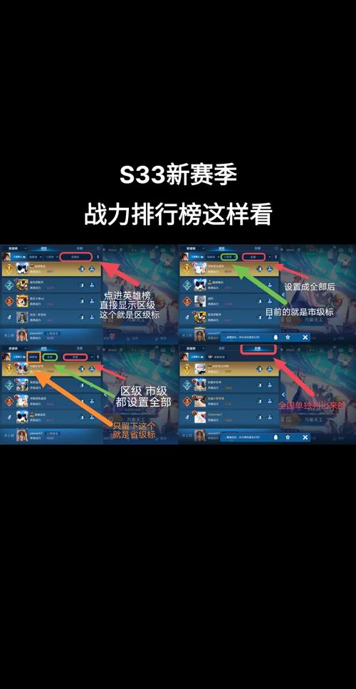 王者荣耀孙悟空战力榜怎么看的到（王者荣耀孙悟空战力多少才有称号）