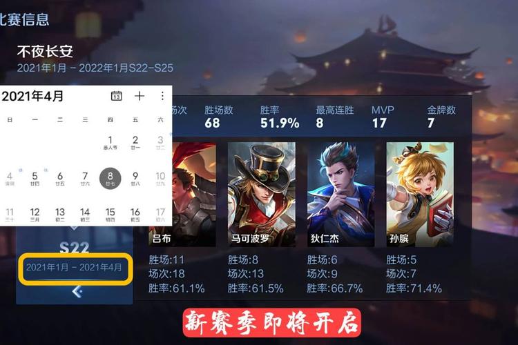 王者荣耀s23赛季强势法师是谁,王者荣耀s23赛季最强法师-第5张图片-无暮网