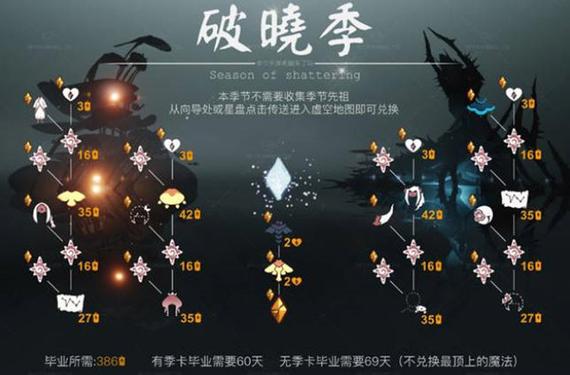 王者之光破晓现在是什么版本的(王者之光破晓手游官方网站)-第5张图片-无暮网 王者之光破晓现在是什么版本的(王者之光破晓手游官方网站)-第5张图片-无暮网