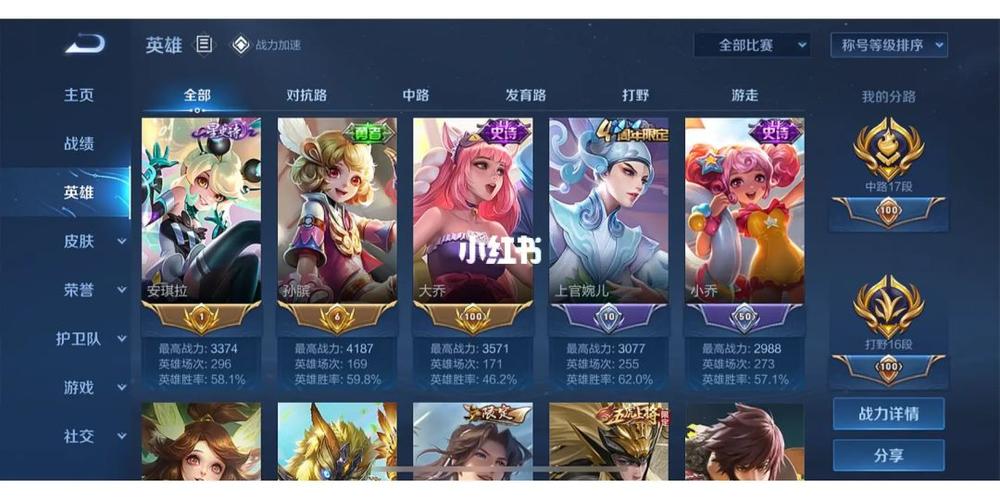 王者安琪拉哪个战区荣耀战力低一点啊(哪个区的安琪拉荣耀战力最低)-第4张图片-无暮网 王者安琪拉哪个战区荣耀战力低一点啊(哪个区的安琪拉荣耀战力最低)-第4张图片-无暮网