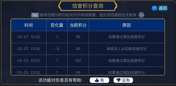 王者荣耀审判系统（王者荣耀审判系统定送人头信分_3）