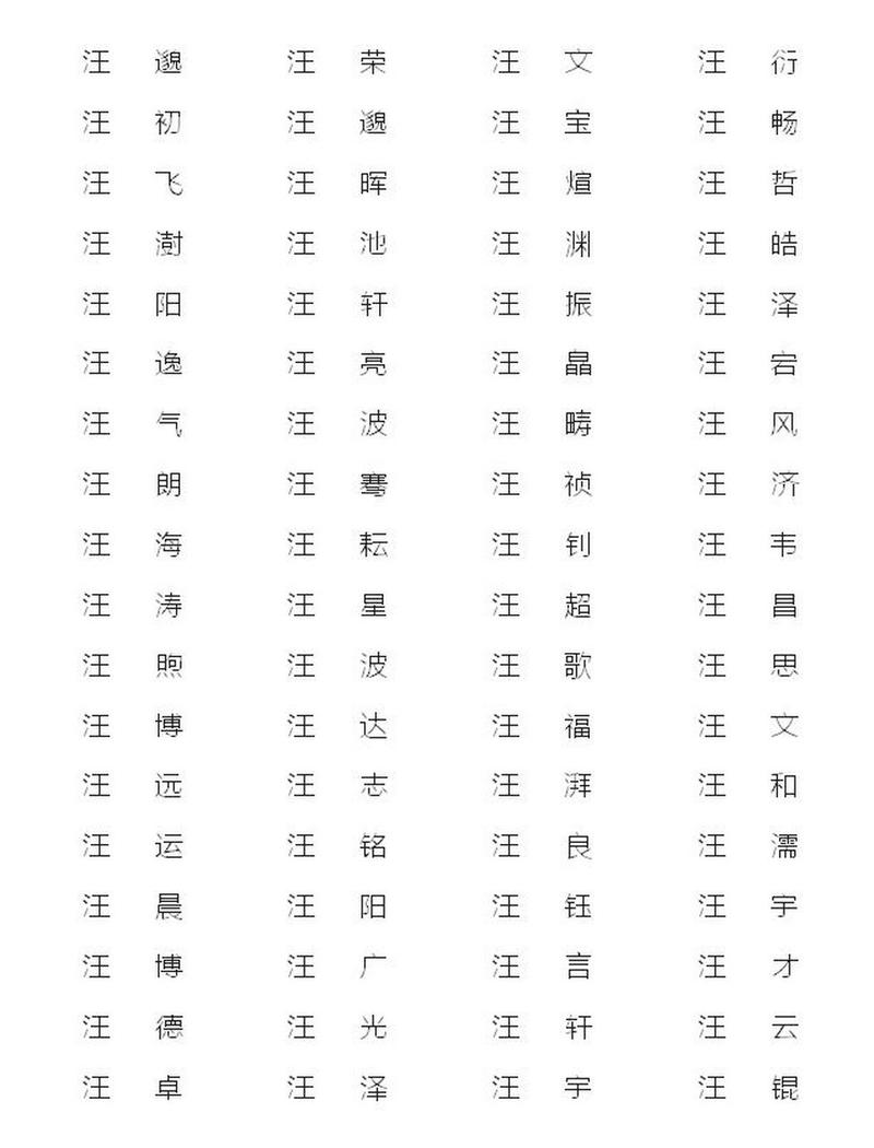 王者单字好听好看的名字女生霸气（王者单字id大全女生）-第2张图片-无暮网
