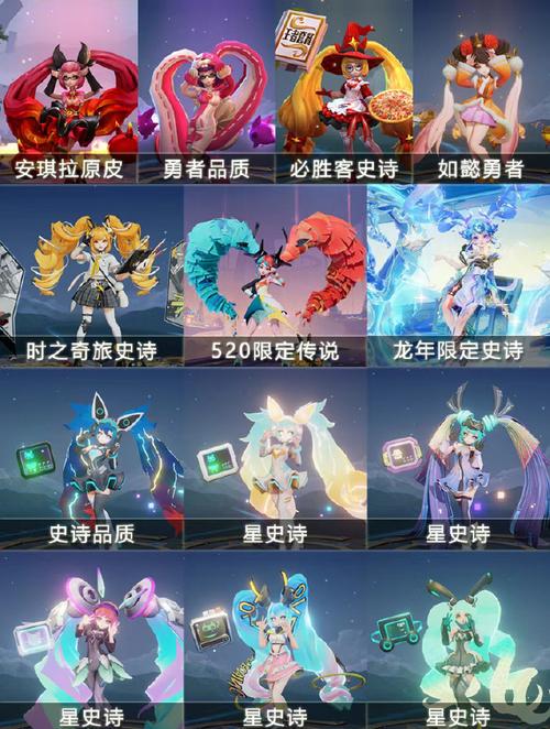 王者荣耀347个皮肤是什么(王者317个皮肤多少钱)-第5张图片-无暮网 王者荣耀347个皮肤是什么(王者317个皮肤多少钱)-第5张图片-无暮网