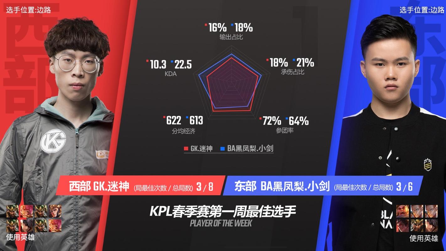 王者荣耀商业化策略路径,王者荣耀商业化策略路径怎么设置-第1张图片-无暮网 王者荣耀商业化策略路径,王者荣耀商业化策略路径怎么设置-第1张图片-无暮网