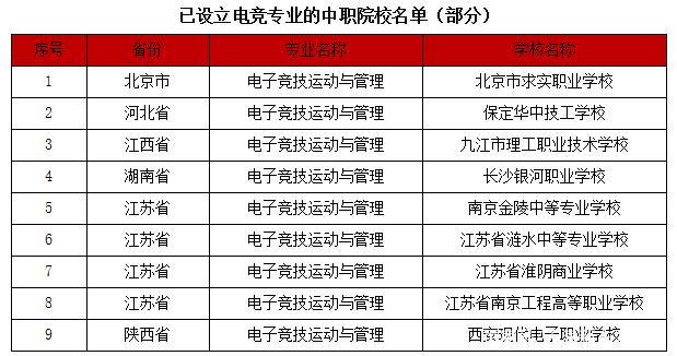 王者荣耀商业化策略路径,王者荣耀商业化策略路径怎么设置-第3张图片-无暮网 王者荣耀商业化策略路径,王者荣耀商业化策略路径怎么设置-第3张图片-无暮网