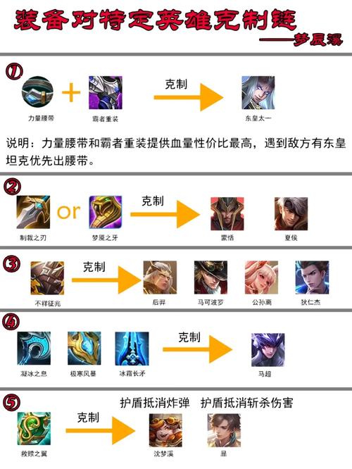 王者里谁克制马超啊怎么出装(王者里谁克制马超啊怎么出装的)-第5张图片-无暮网 王者里谁克制马超啊怎么出装(王者里谁克制马超啊怎么出装的)-第5张图片-无暮网