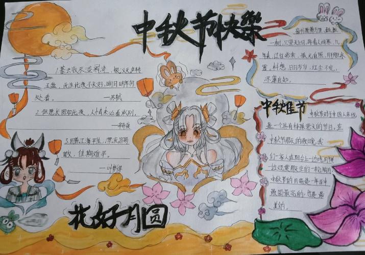 王者主题手抄报怎么画好看,王者主题手抄报怎么画好看简单