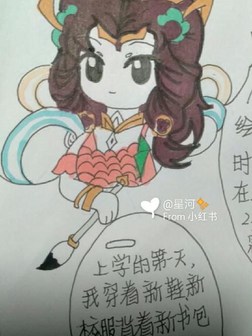 王者主题手抄报怎么画好看,王者主题手抄报怎么画好看简单-第7张图片-无暮网 王者主题手抄报怎么画好看,王者主题手抄报怎么画好看简单-第7张图片-无暮网