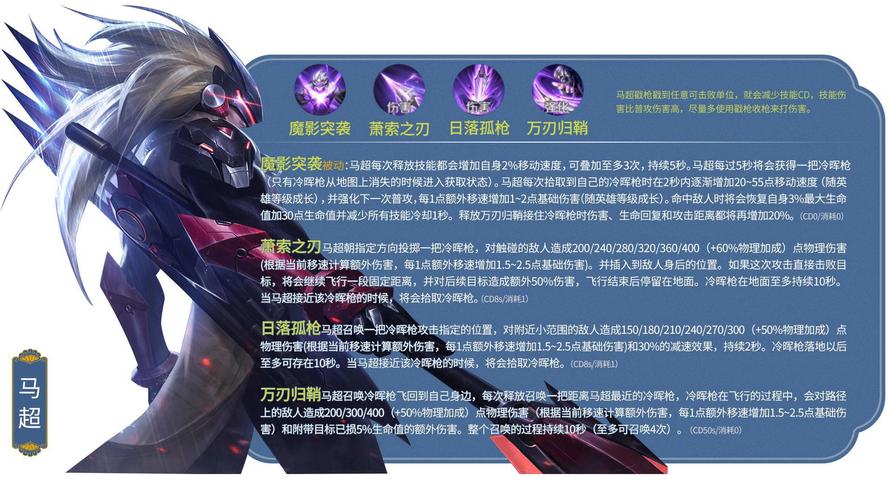 王者荣耀马超技能机制(王者荣耀马超技能机制介绍)-第4张图片-无暮网 王者荣耀马超技能机制(王者荣耀马超技能机制介绍)-第4张图片-无暮网