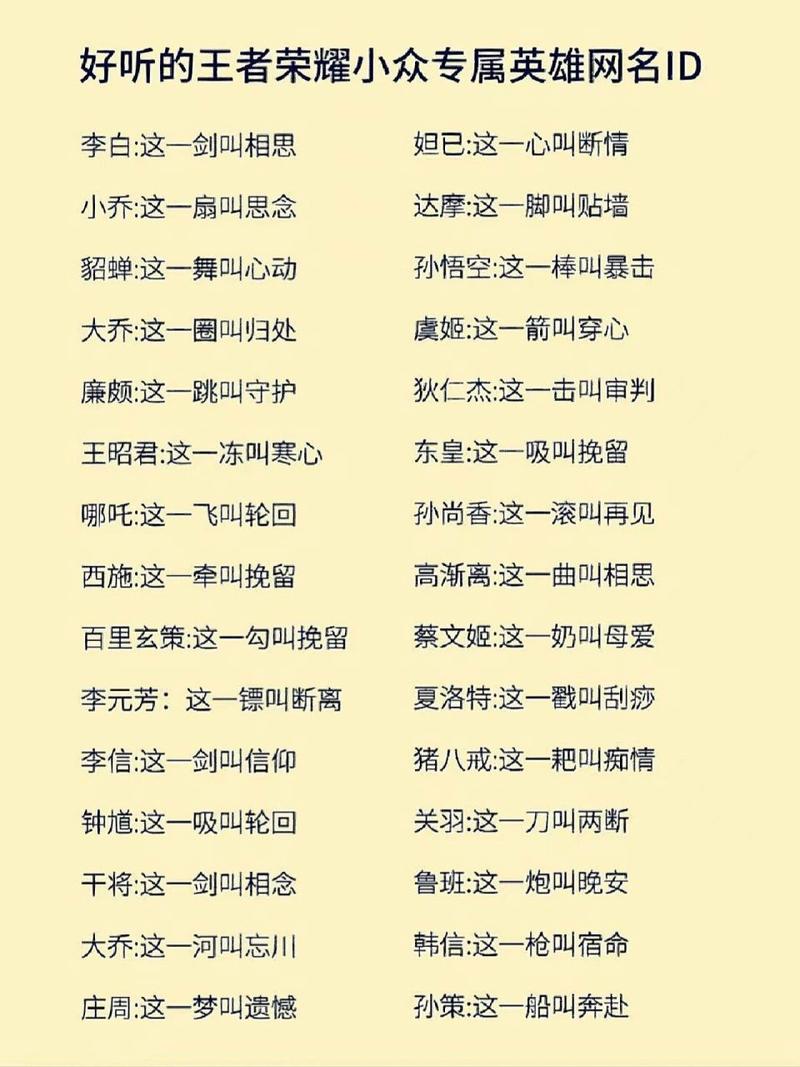 王者荣耀id男伤感霸气,王者荣耀id名字大全男伤感-第4张图片-无暮网 王者荣耀id男伤感霸气,王者荣耀id名字大全男伤感-第4张图片-无暮网
