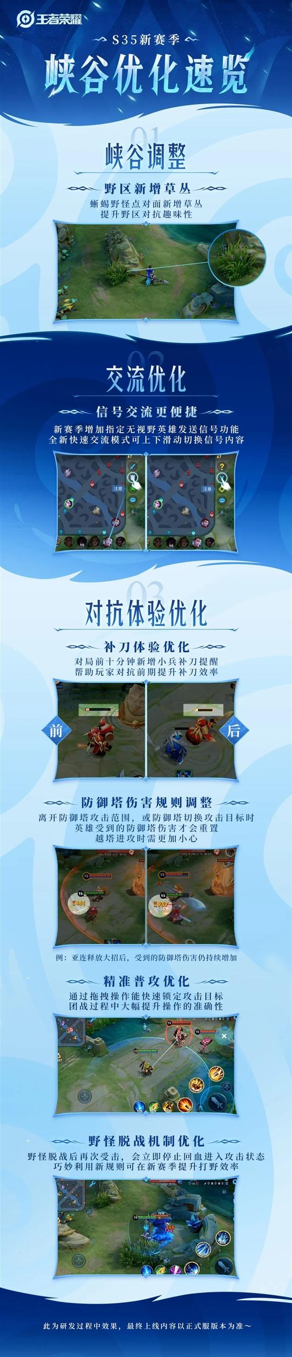 新赛季上王者的照片,新赛季上王者的图-第4张图片-无暮网 新赛季上王者的照片,新赛季上王者的图-第4张图片-无暮网