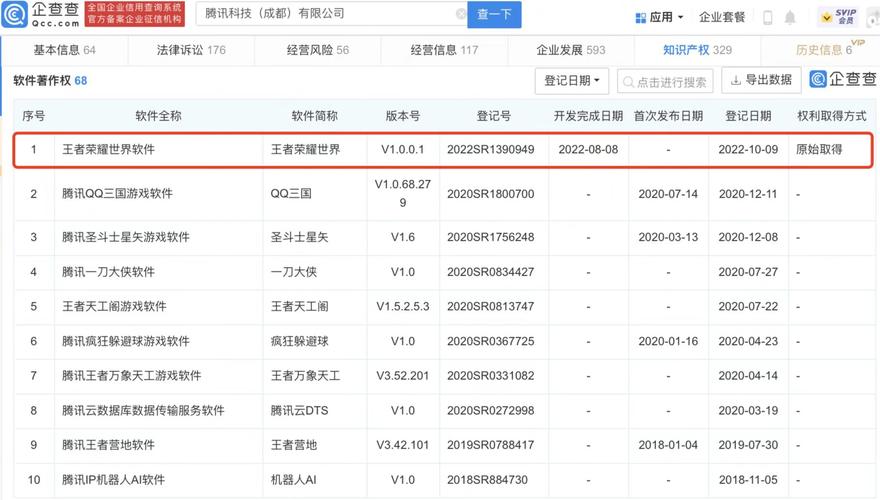 王者荣耀世界是什么时候立项的(王者世界什么时候出来的)-第6张图片-无暮网 王者荣耀世界是什么时候立项的(王者世界什么时候出来的)-第6张图片-无暮网