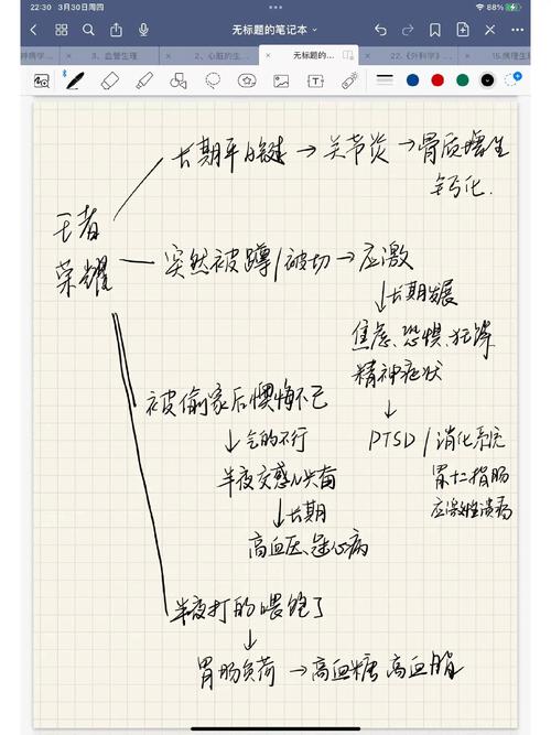 打王者对人有什么好处和坏处(打王者对身体好吗)-第3张图片-无暮网 打王者对人有什么好处和坏处(打王者对身体好吗)-第3张图片-无暮网