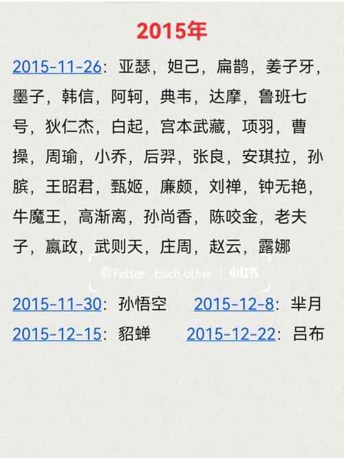 王者取消预选模式(王者预选是什么意思)-第1张图片-无暮网 王者取消预选模式(王者预选是什么意思)-第1张图片-无暮网