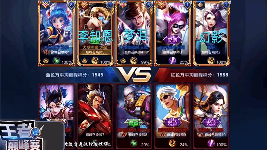 王者怎么显示攻击小数(王者中如何显示攻击)-第5张图片-无暮网 王者怎么显示攻击小数(王者中如何显示攻击)-第5张图片-无暮网