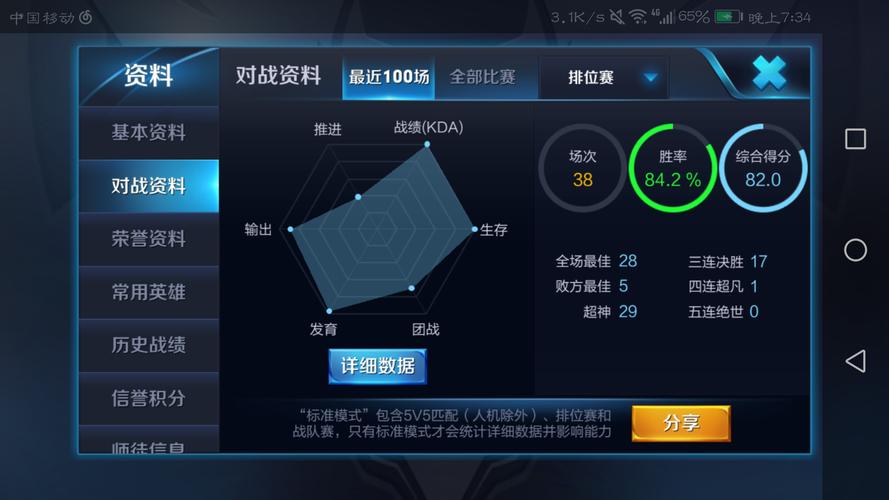 王者为啥钻石上不去,为什么王者荣耀在钻石局就上不去了呢-第5张图片-无暮网 王者为啥钻石上不去,为什么王者荣耀在钻石局就上不去了呢-第5张图片-无暮网