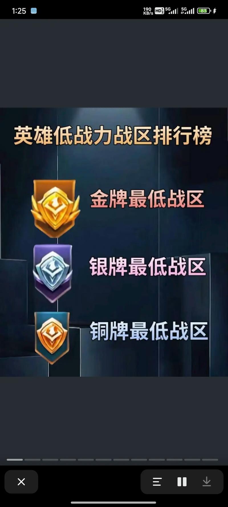 王者荣耀现在哪个区战力低一点,王者荣耀什么区战力低-第6张图片-无暮网 王者荣耀现在哪个区战力低一点,王者荣耀什么区战力低-第6张图片-无暮网