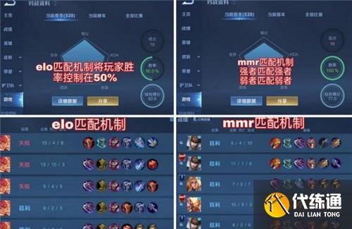 王者的匹配机制是什么时候改的,王者匹配机制多久刷新-第5张图片-无暮网 王者的匹配机制是什么时候改的,王者匹配机制多久刷新-第5张图片-无暮网