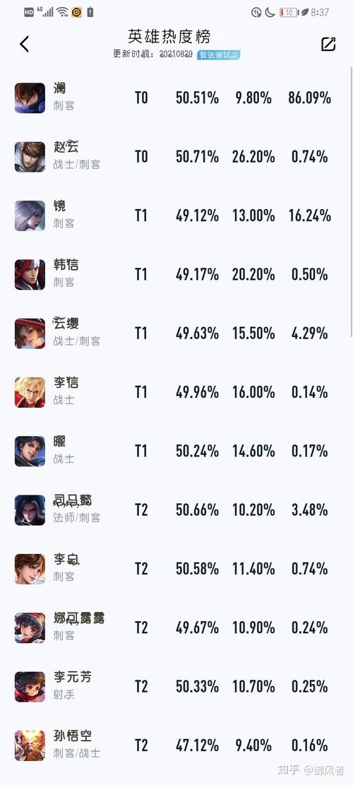 王者新赛季s24什么时候开始(王者荣耀新赛季s24什么时候可以玩)-第2张图片-无暮网 王者新赛季s24什么时候开始(王者荣耀新赛季s24什么时候可以玩)-第2张图片-无暮网