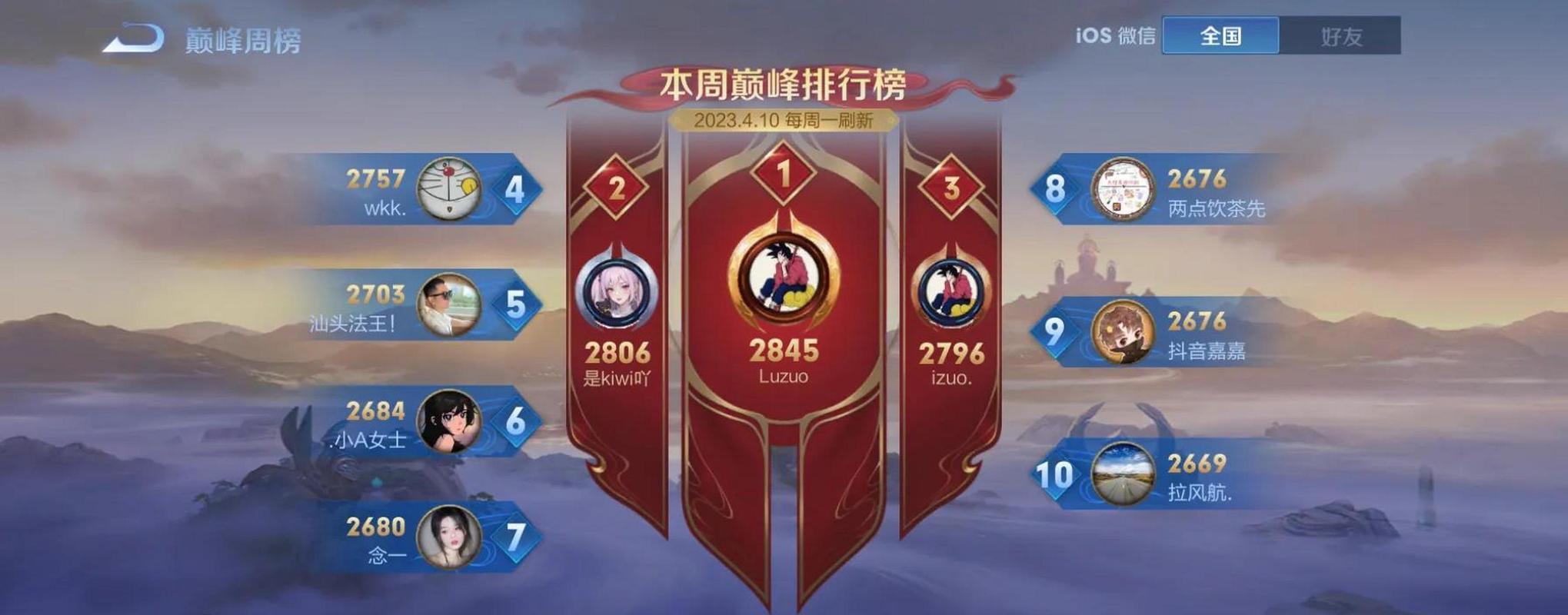 王者荣耀段位清零卡怎么办(王者清算段位)-第2张图片-无暮网 王者荣耀段位清零卡怎么办(王者清算段位)-第2张图片-无暮网