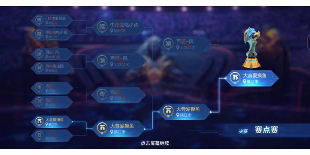 王者荣耀同城定位更改(王者更改同城位置)-第5张图片-无暮网 王者荣耀同城定位更改(王者更改同城位置)-第5张图片-无暮网