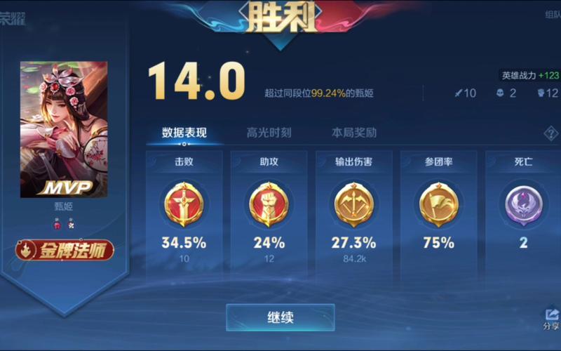 王者的表现分是什么意思（王者表现分是什么意思?）