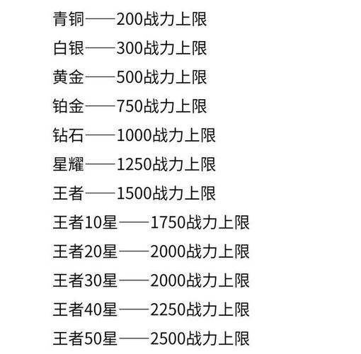 王者的表现分是什么意思(王者表现分是什么意思?)-第4张图片-无暮网 王者的表现分是什么意思(王者表现分是什么意思?)-第4张图片-无暮网
