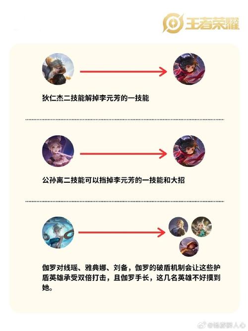 王者怎么吸引别人的注意呢(王者荣耀如何吸引玩家)-第1张图片-无暮网 王者怎么吸引别人的注意呢(王者荣耀如何吸引玩家)-第1张图片-无暮网