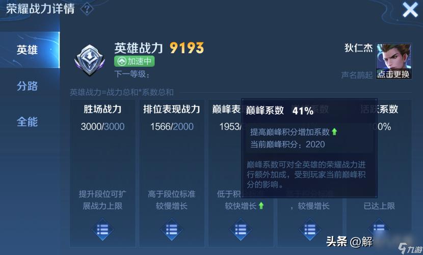 王者荣耀巅峰赛战力加的少为什么,王者荣耀巅峰赛战力为什么越加越少-第2张图片-无暮网 王者荣耀巅峰赛战力加的少为什么,王者荣耀巅峰赛战力为什么越加越少-第2张图片-无暮网
